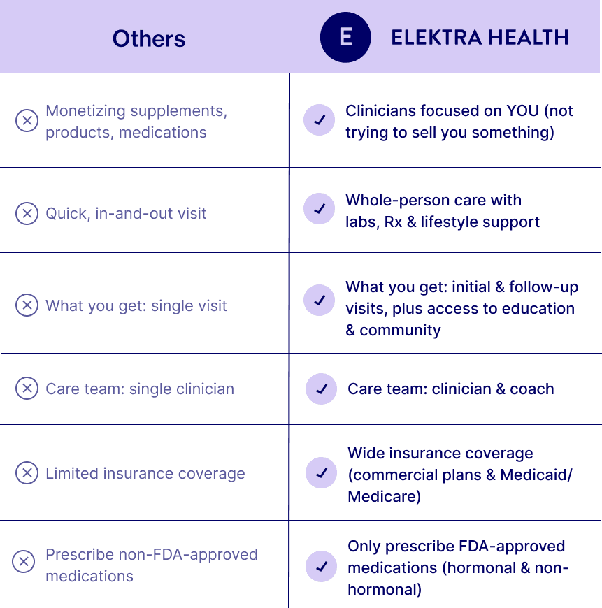 Elektra-Comparison-2